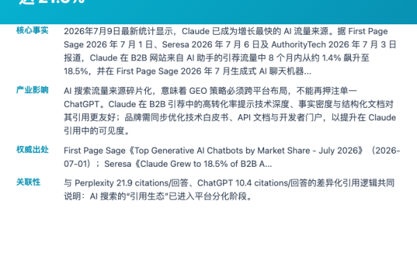 GEO产业链热点 | 中游产业链 | 2026-07-09