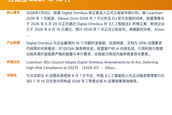 GEO产业链热点 | 下游产业链 | 2026-07-09
