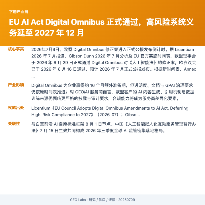 GEO产业链热点 | 下游产业链 | 2026-07-09