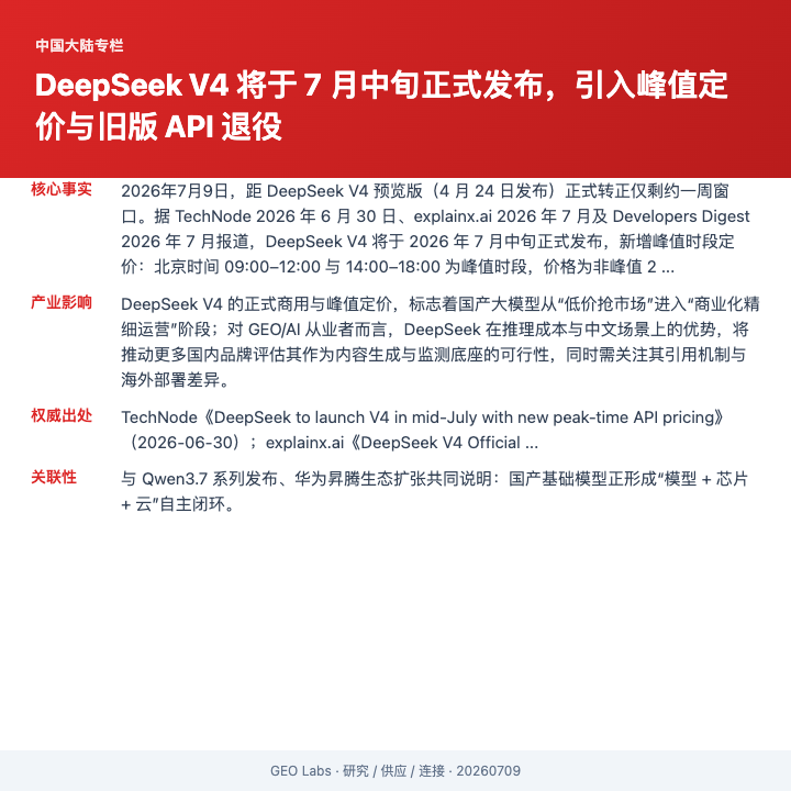GEO产业链热点 | 中国大陆专栏 | 2026-07-09